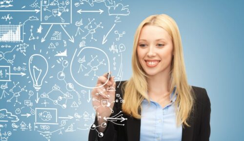 Businesswoman sketching ideas on virtual whiteboard