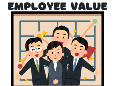 Maximizing Employee Value: Strategies for Effective Management