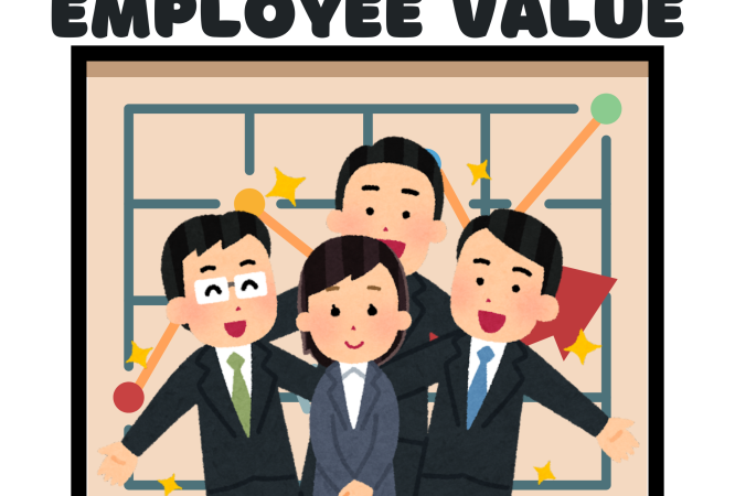 Business team celebrating in front of growth chart